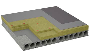 considerations of Flitton flat roofing insulation